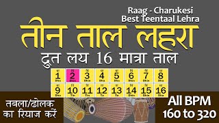 Best Lehra Nagma Teen Taal 16 Matra  लहरा तीनताल सभी लय  RAAG CHARIKESHI  Best Teentaal Lehra [upl. by Hammel697]