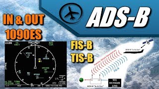 Sistema ADSB [upl. by Idok]