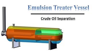 Treater Vessel crude Oil Separation through Animation [upl. by Bullough]