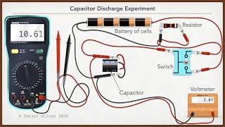 Capacitor Discharge through a Resistor  Analysis of the Experiment [upl. by Noskcaj]