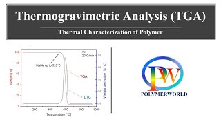 Thermogravimetric Analysis TGA  Thermal Characterization of Polymers [upl. by Eimiaj458]