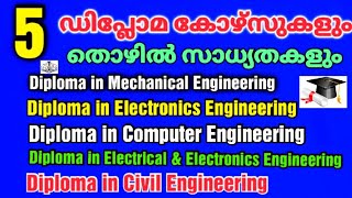 5 Polytechnic Diploma Courses and Job opportunity  Salary  Rahul Haripad [upl. by Schaefer16]