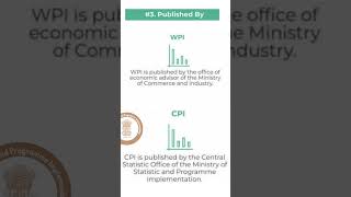 Diffrence between WPI and CPI freecademy ias upsc ias ips wpi cpi [upl. by Allsun]