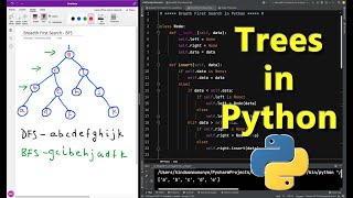 Introduction to Trees Binary Tree in Python  A Simplified Tutorial [upl. by Ecirtahs]