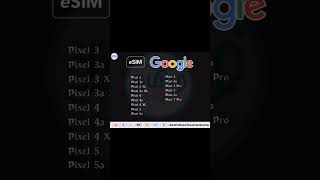 eSIM Supported Smartphone List [upl. by Moor]