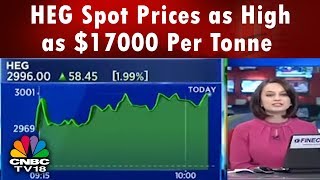 HEG Spot Prices as High as 17000 Per Tonne Says Management  CNBC TV18 [upl. by Ahsito]