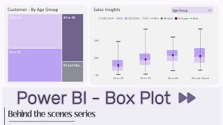 Creating Box Plot in Power BI using Native charts  TimeLapse video [upl. by Ayotaj]