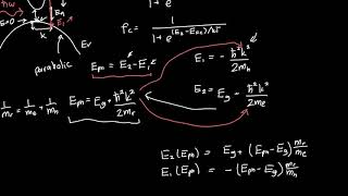 Fermi Inversion Factor Part 2  Fermi Level Splitting [upl. by Ahab17]