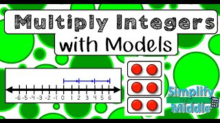 Multiply Integers with Models [upl. by Ettenil]