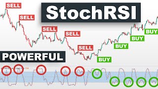 Stochastic RSI Trading Strategy for Crypto Forex High WinRate BUY SELL with Stoch RSI Indicator [upl. by Cung]