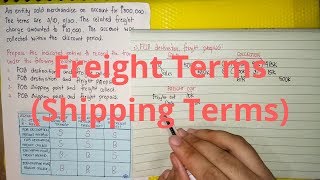 Accounts Receivable  Accounting for Freight CostsShipping Costs [upl. by Eilra23]