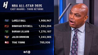 Inside the NBA on the Third Returns of 2025 AllStar Voting 👀 [upl. by Yekciv]