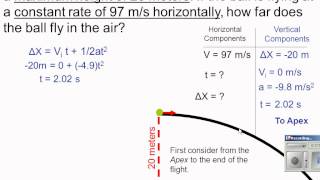 Two Dimensional Motion Explanation [upl. by Anirba]