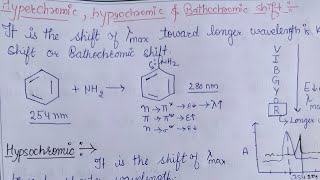 Bathochromic HypsochromicHypoamp Hyperchromic shift in UV spectroscopy Bscamp Msc organic chemistry [upl. by Burr]