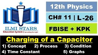 Charging of a capacitor through a resistor  Class 12 physics [upl. by Ylatfen43]