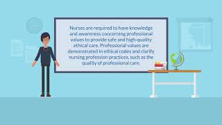 Professional values in nursing lecture [upl. by Milburr]