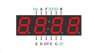 Learn How 4 Digit 7 Segment Displays Work [upl. by Neeliak]