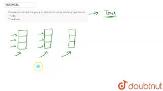 Dobereiner named the group of elements having similar properties as TriadsTrueFalse  CLASS 10 [upl. by Aisac]