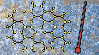 ROCAS METAMÓRFICAS ¿Qué es el metamorfismo [upl. by Jeralee875]