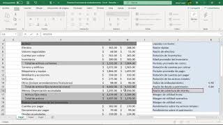 Razones financieras de endeudamiento con Excel [upl. by Pentheam]