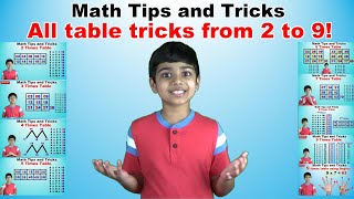 Learn 2 to 9 Times Multiplication Tricks  Easy and fast way to learn  Math Tips and Tricks [upl. by Benedicta]