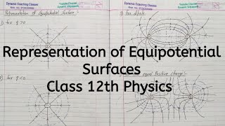 Representation of Equipotential surface Chapter 2 Electrostatic Potential Class 12 Physics [upl. by Shaya]