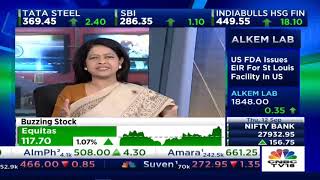 CNBCTV18 Market Live Sensex Turns RangeBound Nifty Around 11050 [upl. by Catharina863]