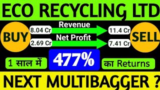 Eco Recycling Share Latest News  Eco Recycling Share Analysis  Eco Recycling Ltd  Ecoreco Share [upl. by Darrel376]