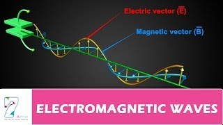 ELECTROMAGNETIC WAVES PART 01 [upl. by Pooh]