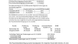 Fachabitur Bayern BWR 2019 Teil 1 Jahresabschluss und Finanzwirtschaft [upl. by Savanna774]