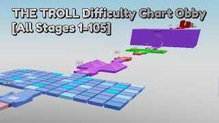 THE TROLL Difficulty Chart Obby All Stages 1105 [upl. by Navnod620]