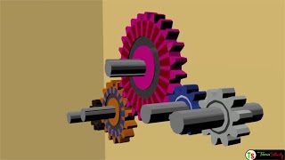 Transmission de Mouvements par Engrenages  système de transmission par engrenage  TemaStudy [upl. by Wiseman]
