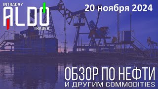 Обзор на нефть и другие commodities 2011 ALDO Трейдер [upl. by Fergus]