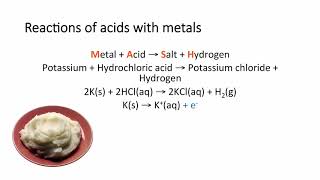 AQA GCSE Chemistry 91 Topic 4 Chemical changes [upl. by Mutua680]