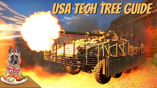 Beginners Guide To American Tanks Ranks 17  War Thunder [upl. by Kayle]