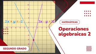 30Operaciones algebraicas 2 [upl. by Eta]