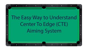 Understanding Center To Edge CTE Aiming System in easy way [upl. by Boote]