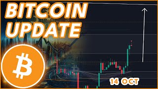 BITCOIN PUMPING RIGHT NOW🔥  BITCOIN PRICE PREDICTION amp NEWS 2024 [upl. by Ahseryt885]