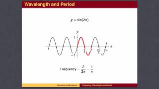 TR23  Frequency Wavelength and Period [upl. by Ashby572]