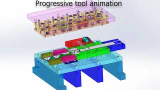 Progressive Stamping Tool Animation [upl. by Lorene]