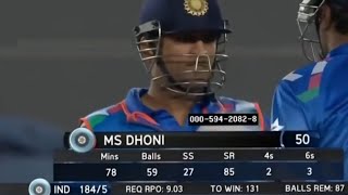 MS DHONI LAST CRICKET MATCH M S DHONI LAST ODI MATCH 2019 [upl. by Rudolfo695]