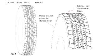 Design Patents Explained in Under Six Minutes [upl. by Nauht90]