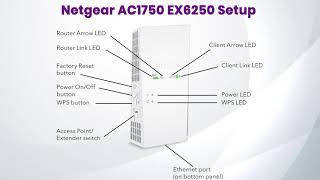 How to Install amp Setup Netgear EX6250 AC1750 WiFi Mesh Extender [upl. by Llekcir]