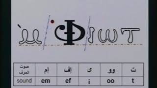 Learn The Coptic Language  Lesson 317 [upl. by Powers317]