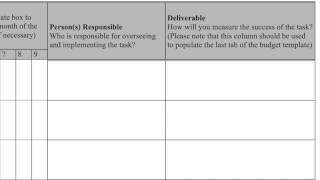 Implementation Plan [upl. by Matilde959]