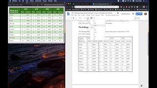 Inserting and formatting tables in Google Docs [upl. by Melburn]