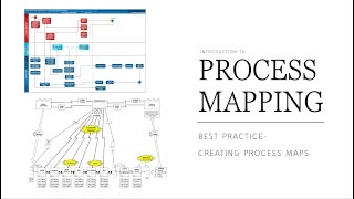 Introduction to Process Mapping [upl. by Noteek]