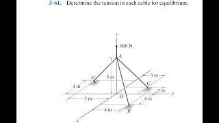 Statics 361  Determine the tension in each cable for equilibrium [upl. by Sabec879]