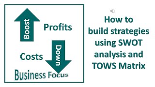 How to build strategies using SWOT analysis and TOWS Matrix [upl. by Nawk243]