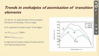 enthalpy of atomisation  properties of d block elements  d block elements [upl. by Uamak390]